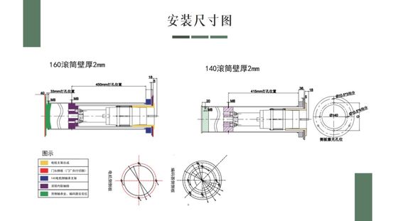 High Performance DC Motor 600kg Capacity Remote Control Automatic Electric Roller Shutter Door Frequency Modern Workshops