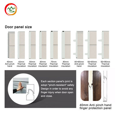 Modern 16X7 16X8 White Steel Garage Door 40 mm Thickness Insulation Panel Automatic Open Windproof Hotels Warehouses Polymer