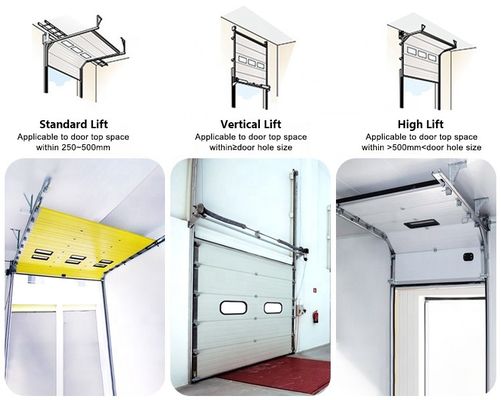 Large Industrial Workshop Door and Insulated Sectional Industrial Doors With Smart Garage Door Openers