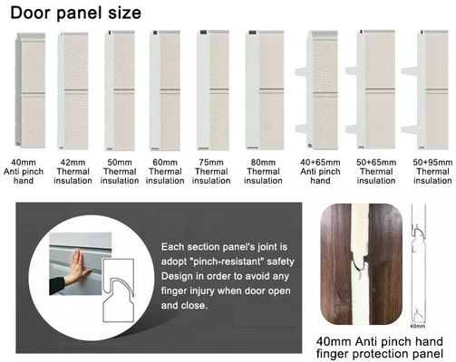 Large Industrial Workshop Door and Insulated Sectional Industrial Doors With Smart Garage Door Openers